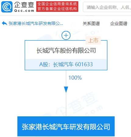 長城汽車加碼新材料賽道，億元研發(fā)新公司啟航技術推廣新征程
