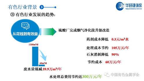 賦能綠色發(fā)展 有色金屬新材料全產(chǎn)業(yè)鏈的環(huán)保管家與云課堂創(chuàng)新服務